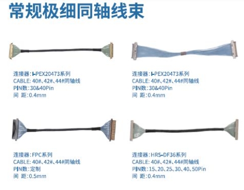 什么是极细同轴线束？